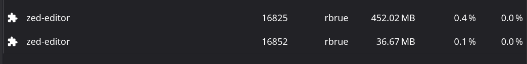 The resource usage of 2 Zed windows totals to about 480 MB of RAM and 2% CPU